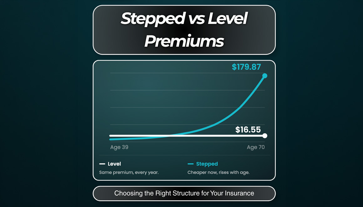 stepped-vs-level-premiums-hero.jpg